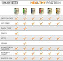 100-pure-pea-protein-ultra-smooth-powder-vegan-glu-5.jpg