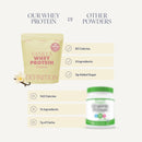 100-whey-protein-isolate---made-for-women-low-carb-7.jpg