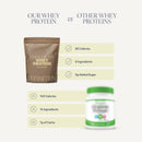 100-whey-protein-isolate---made-for-women-low-carb-9.jpg