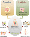 100billion-cfu-probiotic-and-47-fermented-plants-j-3.jpg