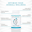 15-day-cleanse-and-detox---rapid-flush-15-day-gut--5.jpg