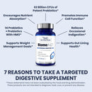 1md-nutrition-biomemd-probiotics-62-billion-cfus-15-comprehensive-strains---pro-prebiotics-doctor-formulated-for-digestive-health-immune-support-30-capsules-4