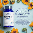 1md-nutrition-multivitmd-daily-multivitamin-19-ess-2.jpg