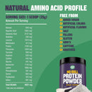 2lb-no-bull-unflavored-whey-protein-powder-pure-in-8.jpg