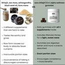 5-in-1-alpha-wellness-gummies-for-men-pure-himalayan-shilajit-sea-moss-ashwagandha-lions-mane-blask-seed-oil-85-trace-minerals-no-added-sugar-vitality-support-2