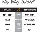 about-time-whey-isolate-protein-non-gmo-all-natura-8.jpg