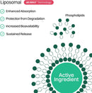 advanced-marine-collagen-peptides-liposomal-marine-5.jpg
