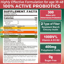 akkermansia-probiotics-gummies-with-prebiotics-fib-2.jpg