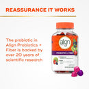 align-probiotic-probiotics-fiber-probiotics-help-r-6.jpg