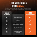 animal-fury-pre-workout-powder---watermelon-350mg-caffeine-bcaa-amino-acids-2g-beta-alanine-citrulline-tyrosine-energy-focus-strength-endurance-preworkout-for-men-women-20-servings-5