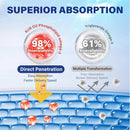 antarctic-krill-oil-1200-mg-omega-3-supplement-ome-4.jpg