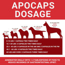 apocaps-cx-apoptogen-formula-for-dogs-90-capsules---supports-normal-levels-of-apoptosis-human-grade-ingredients-including-citrus-bioflavonoids-silymarin-curcumin-and-turmeric-biovadex-4