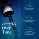 apothkary-blue-burn-herbal-liquid-drops-supplement-dietary-metabolism-support-supplement-with-oregon-grape-root-blue-spirulina-maca-root-and-berberine-liquid-vitamins-122-fl-oz-30-servings-4