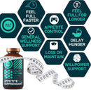appetite-suppressant-for-weight-loss-hunger-suppressant---diet-pills-that-work-fast-for-women-and-men---garcinia-cambogia-glucomannan-white-kidney-bean-carb-blocker-and-fat-burner---60-veggie-caps-4