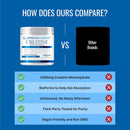 approved-science-creatine-monohydrate-powder-with--5.jpg