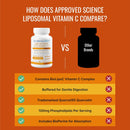 approved-science-liposomal-vitamin-c---1100-mg---1-5.jpg
