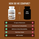 approved-science-mushroom-complex---support-the-im-5.jpg