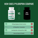 approved-science-pyloriprin---advanced-digestive-s-5.jpg