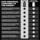 armorval-cycle-support-pct-most-stacked-organ-prot-4.jpg