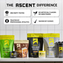 ascent-100-whey-protein-powder-vanilla-bean-2-lb-c-8.jpg