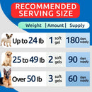 barkspark-omega-3-for-dogs---180-fish-oil-softgels-for-dog-shedding-skin-allergy-itch-relief-hot-spots-treatment---joint-health---skin-and-coat-supplement---epa-dha-fatty-acids---salmon-oil-6