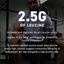 bcaa-powder-kaged-bcaas-amino-acids-fermented-plan-5.jpg