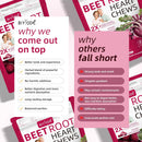 beet-root-chews-supplement-700mg-beet-root-powder--6.jpg