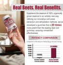 beet-root-gummies-l-arginine-made-in-usa-nitric-ox-6.jpg
