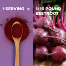 beetroot-powder-pure-non-gmo-beets-superfood-nitri-3.jpg