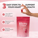 beets-gummies---organic-beet-root-powder-grape-see-5.jpg