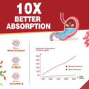 berberine-supplement-organic-1500mg-with-ceylon-ci-4.jpg
