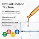 bio-krauter-bacopa-monnieri-drops---brain-support--4.jpg