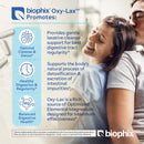 biophix-oxy-lax-750-mg-120-vcaps---natural-laxativ-2.jpg