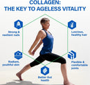 biotrust-ageless-collagen-booster-powerfully-suppo-5.jpg