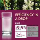 black-cohosh-root-for-women-menopause-support-drop-5.jpg