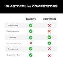 blastoff-clean-pre-workout-organic-beet-root-powde-6.jpg