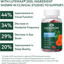blue-blocker-eye-health---60-lutein-gummies---opht-4.jpg