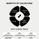 bod-colostrum-capsules-colostrum-supplement-for-sk-3.jpg