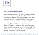 bodyhealth-perfectamino-electrolytes-powder-no-sug-5.jpg