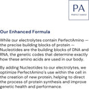 bodyhealth-perfectamino-electrolytes-powder-no-sug-6.jpg