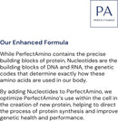 bodyhealth-perfectamino-powder---bcaa-and-eaa-powd-6.jpg