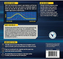 bodytech-whey-tech-pro24-protein-powder---rich-cho-3.jpg
