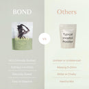 bond-inositol-pure-powder-myo-inositol-d-chiro-ino-6.jpg