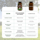 bovine-colostrum-capsules-1000mg-capsules-with-lactoferrin-supplement-bovine-colostrum-supports-immune-system-gut-health-respiratory-system---60-bovine-colostrum-capsules-by-aamatec-life-6