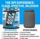bpi-sports-best-bcaa---bcaa-powder-post-workout-sp-6.jpg