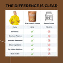 brad-grass-fed-whey-protein-isolate-powder-with-cr-6.jpg