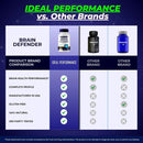 brain-defender-supplement-brain-defender-brain-and-memory-support-pills-braindefender-capsules-advanced-nootropic-pills-for-brain-health-support-all-natural-cognitive-health-reviews-5-pack-4