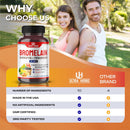 bromelain-supplement-with-quercetin-zinc-fenugreek-2.jpg