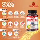bromelain-supplement-with-quercetin-zinc-fenugreek-5.jpg