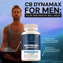cb-dynamax-pills-for-men-official-formula---cb-dyn-4.jpg